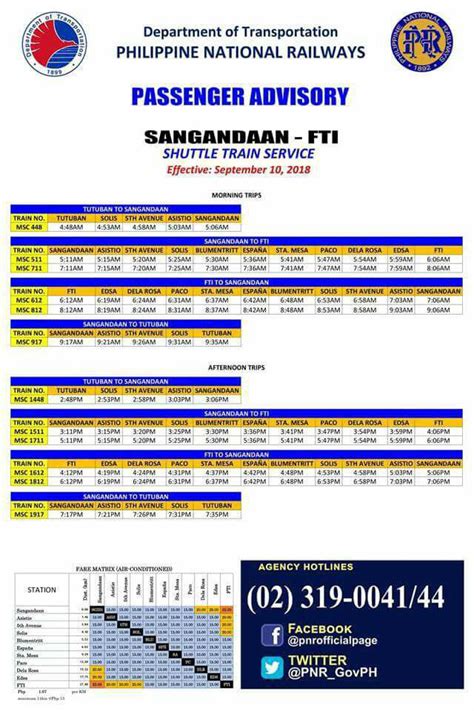 pnr schedule today|PNR SCHEDULE & STATIONS (Complete List & Info).